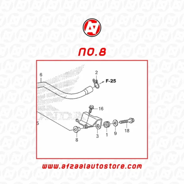 COLLAR, METER